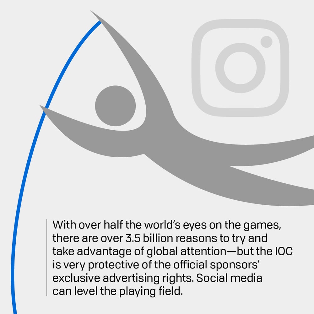 Marketing Gold How Social Media Shapes The Olympic Games